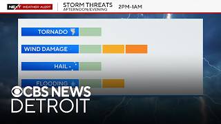 Severe weather expected Monday afternoon and evening