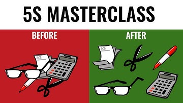 5S Lean Masterclass - The Definitive Tutorial - Part 1 of 4