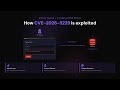 CVE-2026-5229: Authentication Bypass in Form Notify for WordPress
