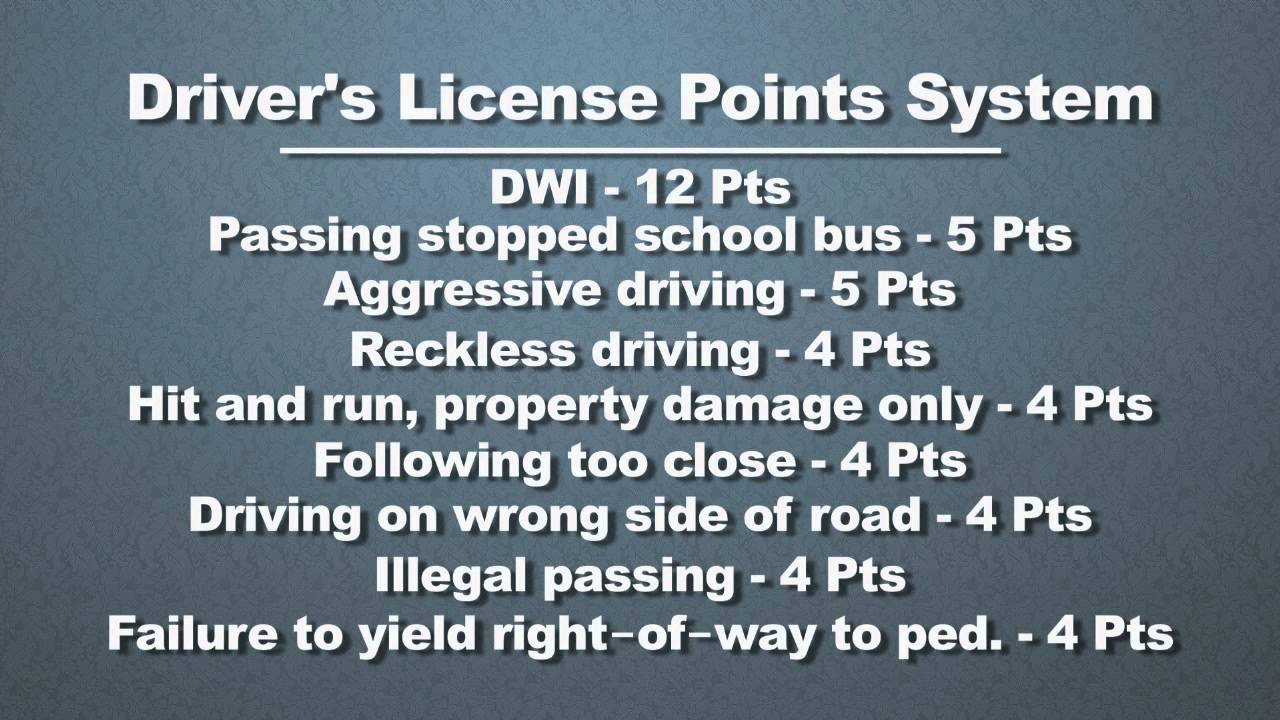 North Carolina's Driver's License Points System - YouTube