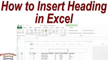 How to Insert Heading in Excel ! Add Header and Footer in Excel