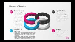 Customer Training - Merging Conflicts
