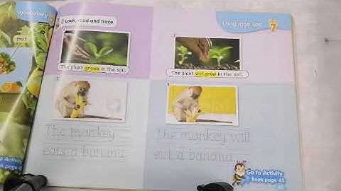 Kg1 connect plus unit7