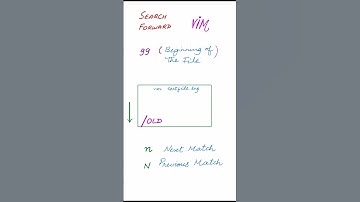 VIM Editor - Searching a text forward from start of the file