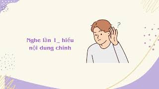 NGÀY 1_ LUYỆN NGHE TIẾNG ANH CHO NGƯỜI BẮT ĐẦU