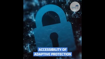 Google Cloud Armor Adaptive Protection | Cloud Logging | Cloud Monitoring | Configurations |