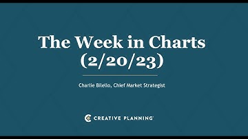 The Week in Charts (2/20/23) | Charlie Bilello | Creative Planning