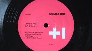 Diffuse Arc - B1_Entropy