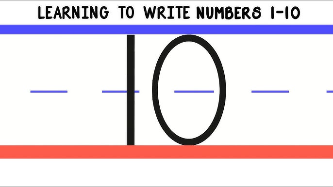 Number 3 - Learn to Count - Numbers from 1 to 10 - The Number