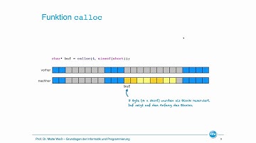 Dynamische Speicherverwaltung