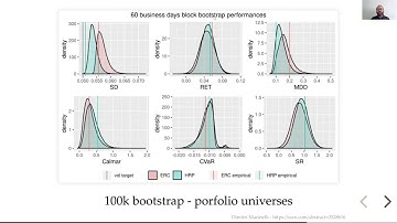 useR! 2020: ML for Diversified Portfolio Construction by Explainable AI (D. Marinelli), regular