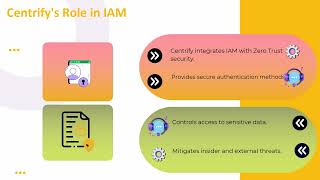 How Centrify Works | Centrify Training | IAM Tutorial