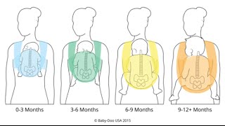 #5 The empty gift of MISCARRIAGE filled.