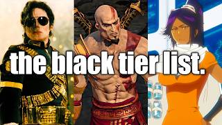 Ranking People Based On Their Blackness