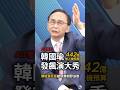 【美國AIT壓力】吳子嘉解讀韓國瑜飆罵傅崐萁「垂簾聽政」逼辭總召  #韓國瑜 #傅崐萁 #總預算 #辭總召 #吳子嘉 #國民黨 #民進黨