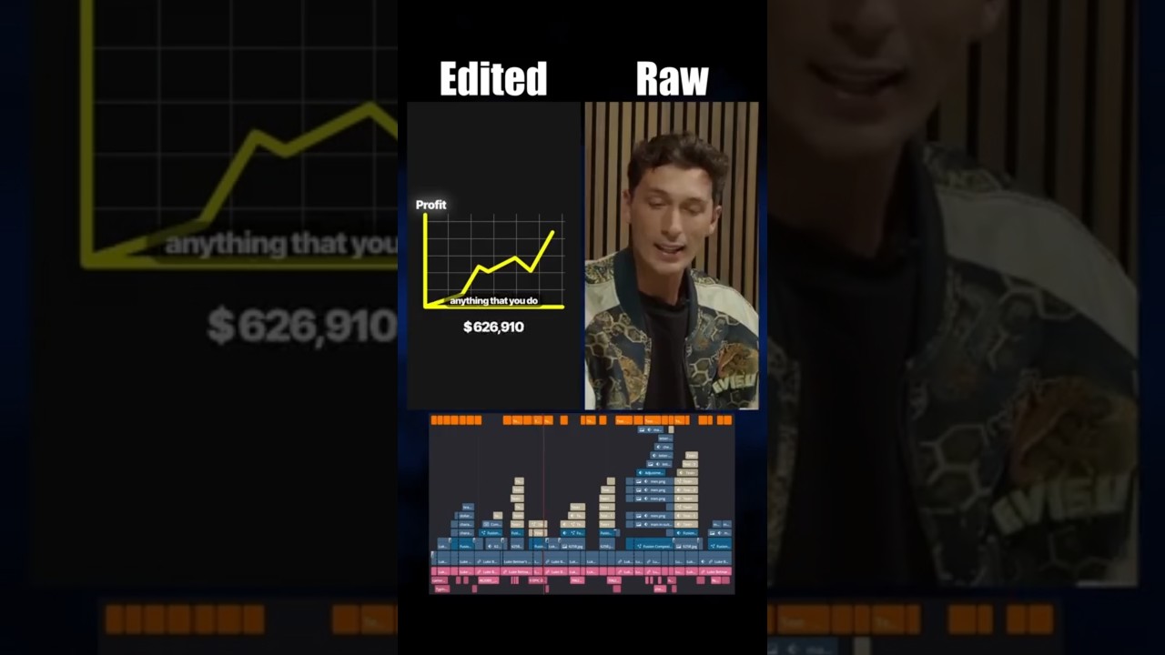 How to make viral short form video | Luke Belmar  #davinciresolve #viralshorts