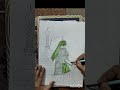 Hazrat Ali (R.A.) drawing||#islamicvideo #muslim#islam #arabic #art
