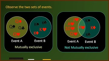 Probability of the Union of Two Events - P(A U B)