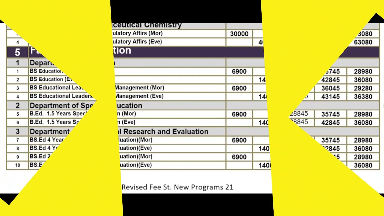 iub fee structure fall 2022