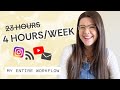 My Exact Content Creation Workflow Every Week (This Might Surprise You)