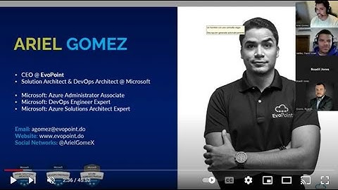GitOps con Azure AKS y ARGOCD