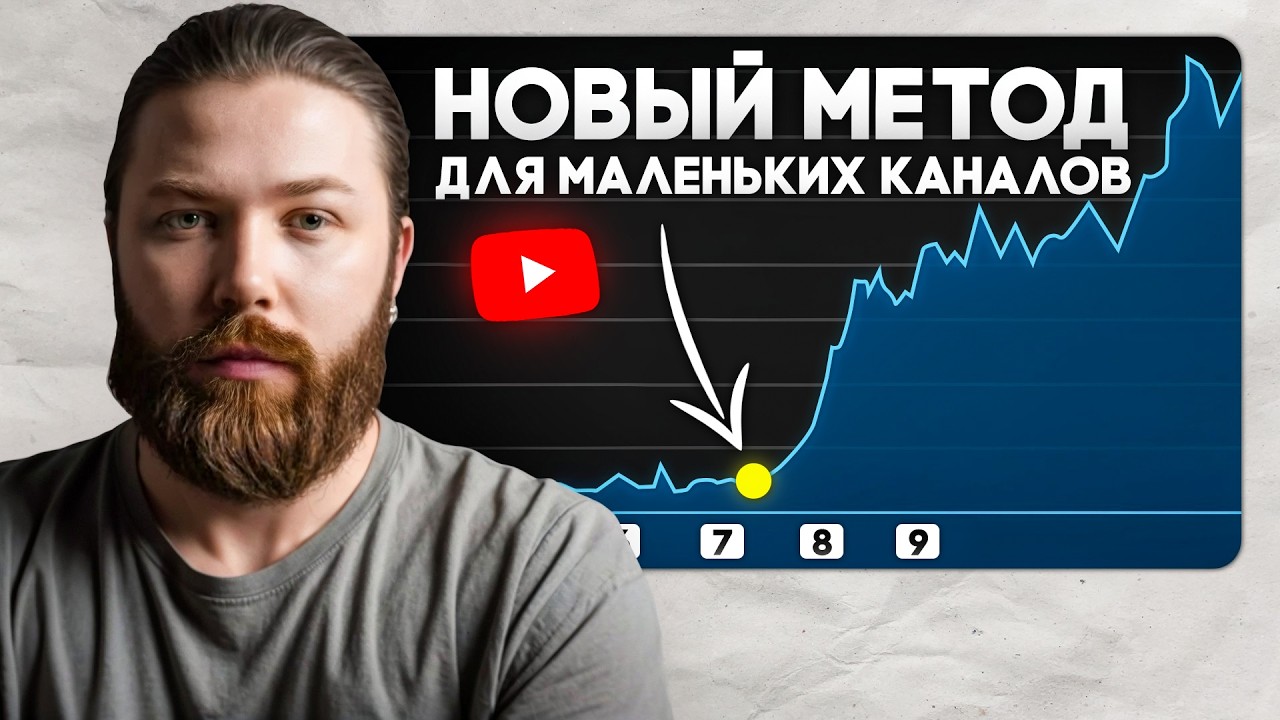 Почему твои видео не смотрят? | Фишки от контент-директора