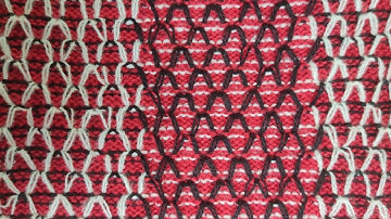 HQPDS! How To Create A New Fashion Design Hqpds Program