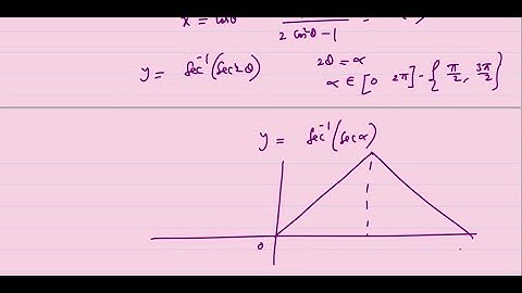 In Exercises 37-46, convert the polar equation to rectangular form and sketch its graph. r=3