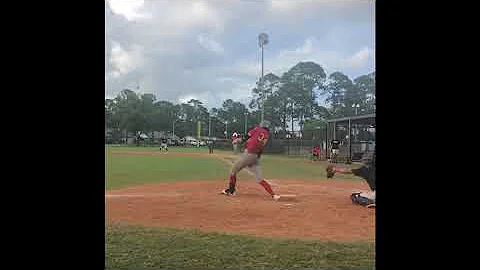 Andrew Lutz C/INF/RHP 2024