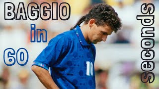 Famous 🇮🇹Roberto Baggio, all in 60 seconds⏱️☒Roberto's Farewell to Football ☒ Profile