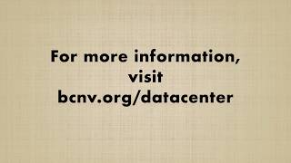 Questions About Data Center Noise