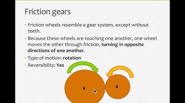 Chapter 13 - Motion transmission systems