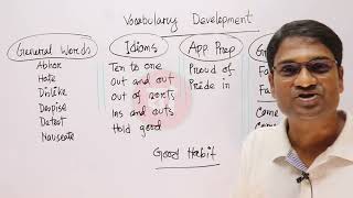 How to Learn Vocabulary Part-1 | English Vocabulary Tips Bangla | English Batayon
