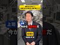 【時間別】大晦日なのに帰れない銀行員の1日