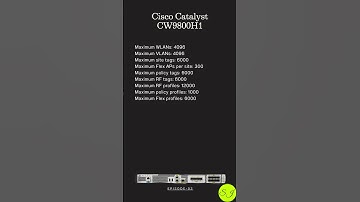 Cisco Catalyst CW9800H1 WLC in just 15 seconds! 🌐 Get a flash tour of its top features and specs