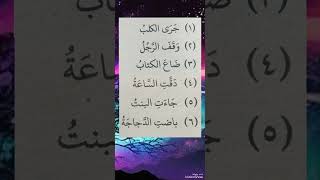 Mufradat Fi'il Madhi Mufradat Fi'il Madhi