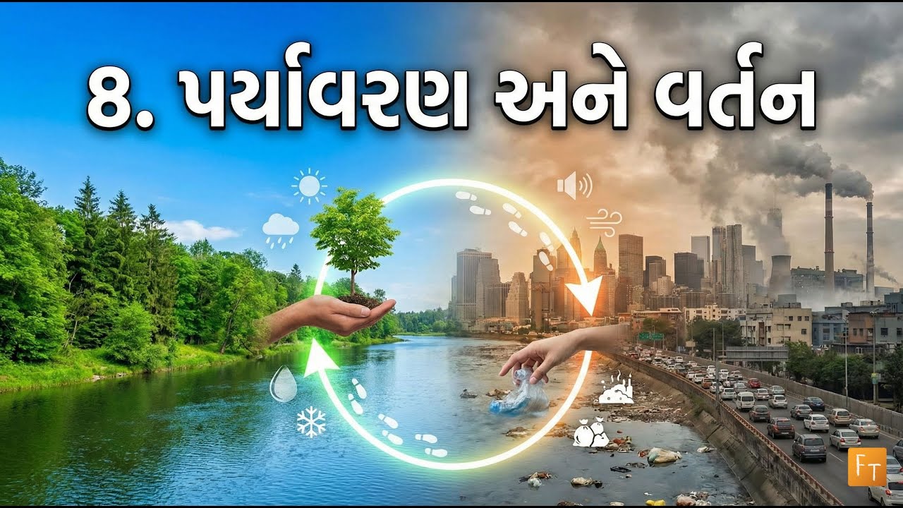 Standard 12 – Psychology – Chapter 8 – પર્યાવરણ અને વર્તન (Paryavaran ane Vartan) (Gujarati Medium)