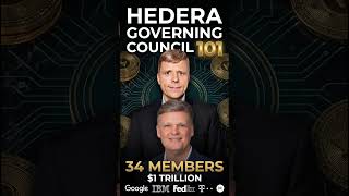 $1T in Companies Run Hedera Nodes #HBAR #Google #IBM #Shorts