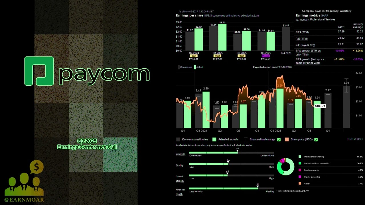 Телефонная конференция по итогам третьего квартала 2025 года компании $PAYC Paycom