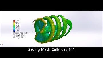 SolidWorks Animation: Transient NREL Phase-VI Wind Turbine CFD Simulation [Validated]