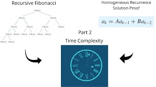 Time Complexity of Recursive Fibonacci  Part 2