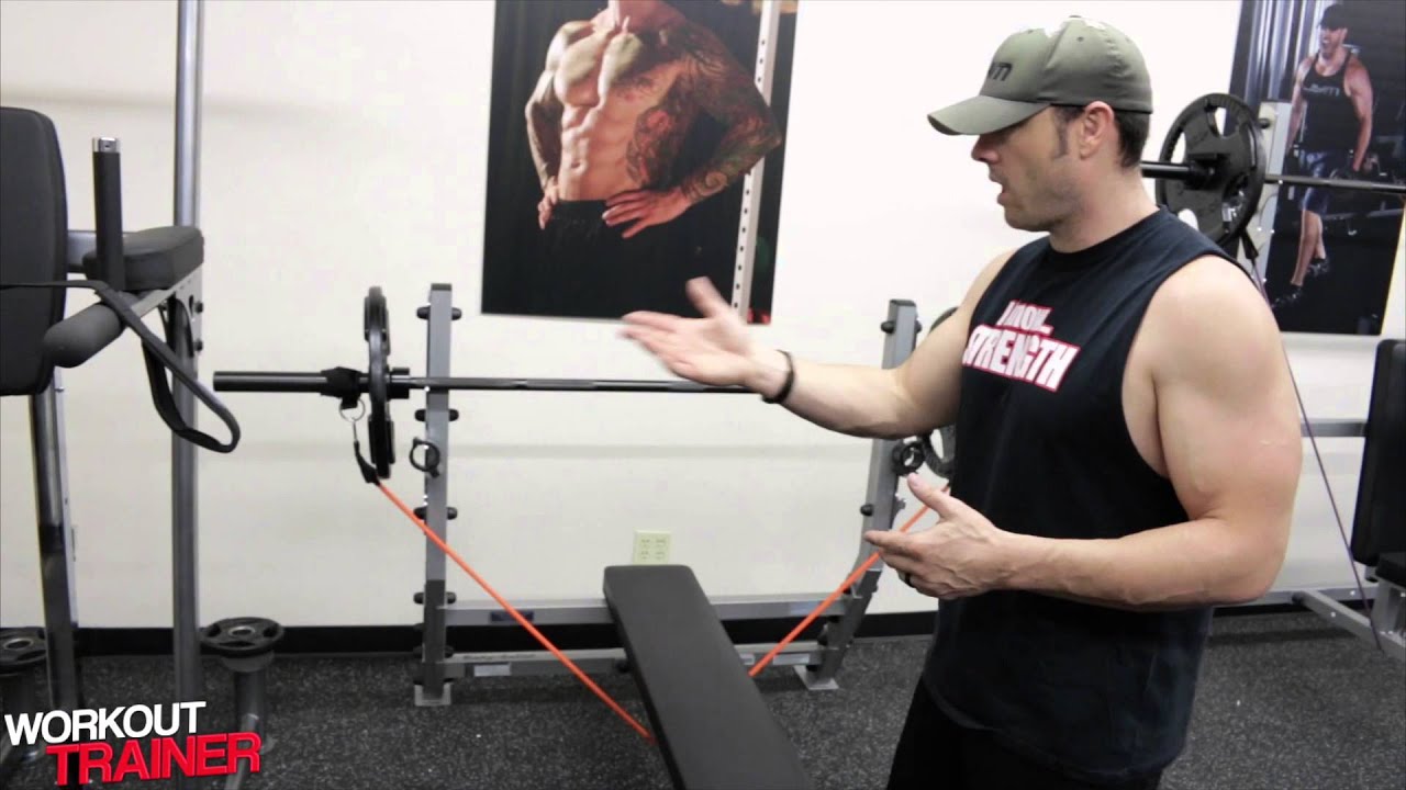 Using Bands In The JYM YouTube