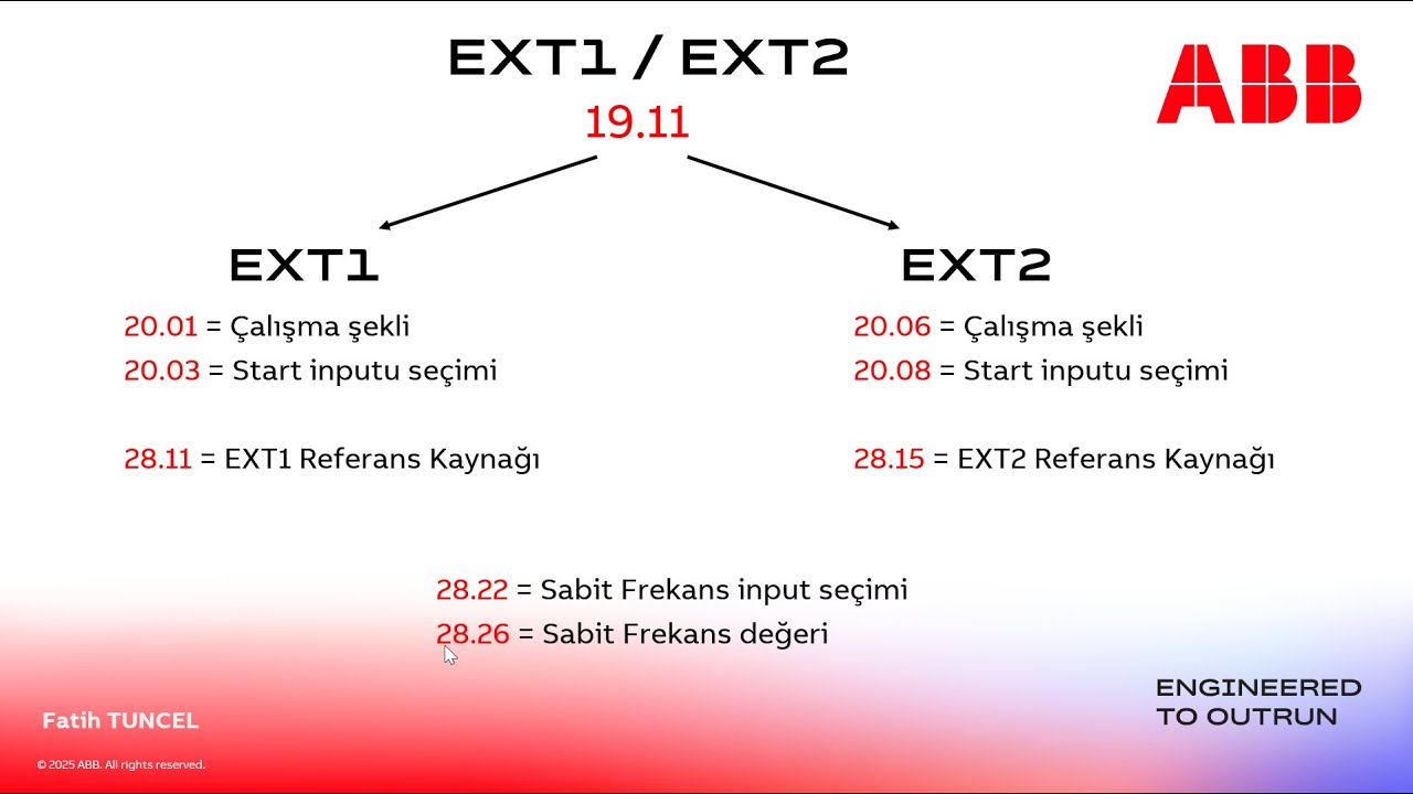 13- ACH580 Manuel Otomatik Çalıştırma (EXT1/ EXT2 )
