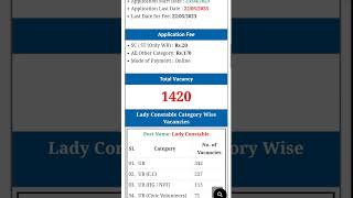 WB Police Lady Constable Recruitment 2023 | WBPRB Recruitment 2023 for Lady Constable| #shorts