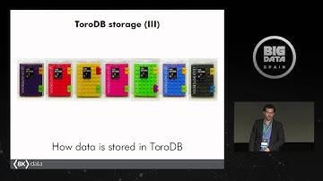 ToroDB a new NoSQL database that replaces mongoDB by ÁLVARO HERNÁNDEZ at Big Data Spain 2014