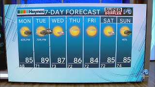 WAVY Weather Night Update | July 26, 2026
