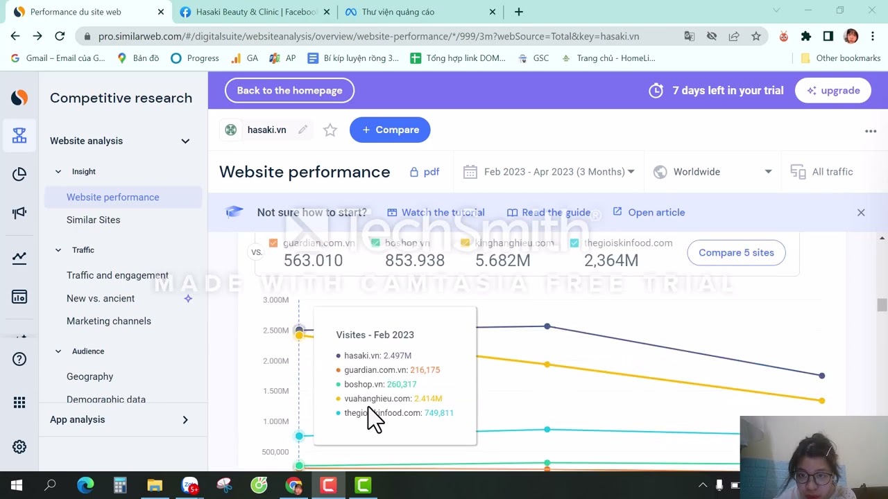 Untitled ProjectPhân tích Similar Web, Buzzsumo, Fanpage Kamar, Facebook Ads Library - Phạm Thị Thùy
