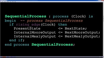 BasicFSM Demo | VHDL | Tutorial 16