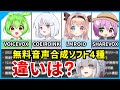 【徹底解説】完全無料の音声合成ソフト VOICEVOX、COEIROINK、LMROID、SHAREVOXの違いってなに?