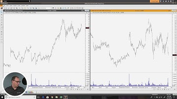 The MetaStock Power Console - Chart Tab